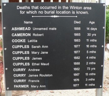 James Roulston CURRY - Winton Cemetery