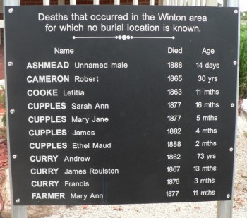 Letitia COOKE - Winton Cemetery