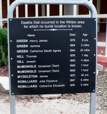 Joseph HILL - Winton Cemetery