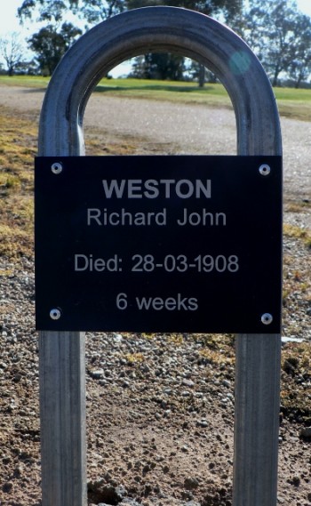Richard John WESTON - Winton Cemetery